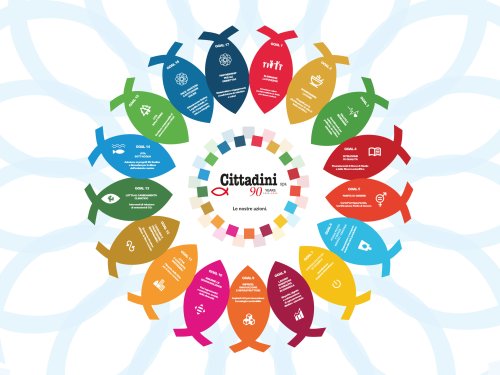 CITTADINI - Sostenibilità - SDG 2030