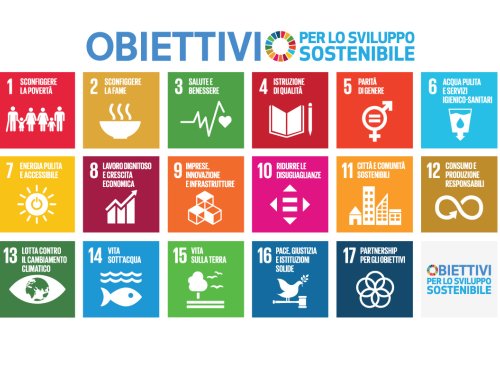 Bilancio di Sostenibilità 2022